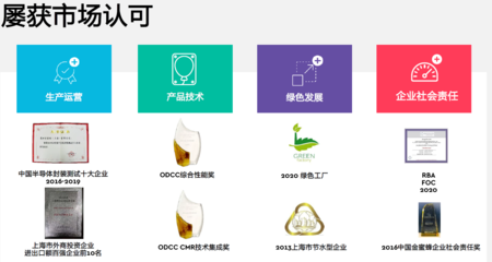 西部数据再创存储新技术,让客户与&ldquo;数&rdquo;俱进
