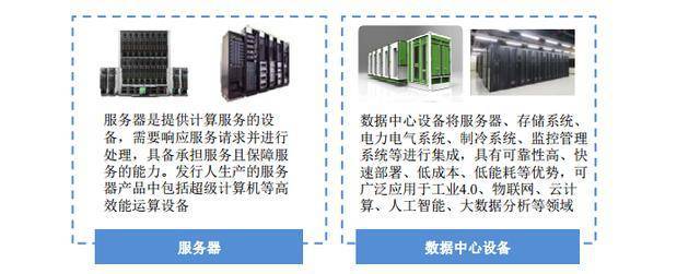 富士康 从代工厂到工业互联网的转型之路
